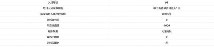 DNF眩惑之塔_dnf眩惑之塔在哪 DNF眩惑之塔_dnf眩惑之塔在哪