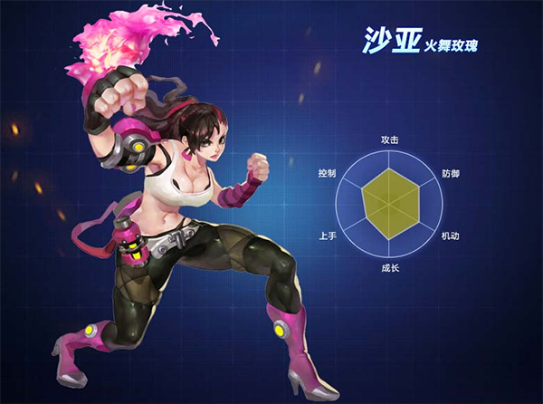 《无尽战区》沙亚进阶上分攻略1