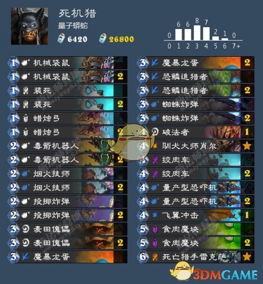 《炉石传说》砰砰计划死机猎卡组点评2