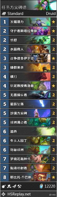 《炉石传说》任务方尖碑德卡组推荐1