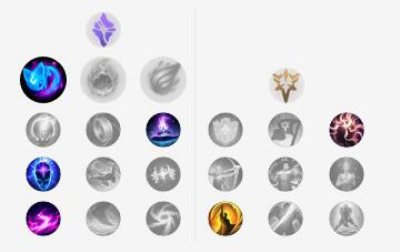 《LOL》上单气定神闲死歌玩法一览4