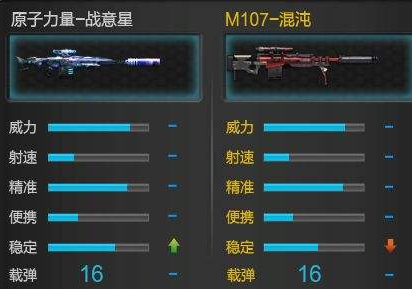 《逆战》双模式神枪原子力量使用技巧分享4