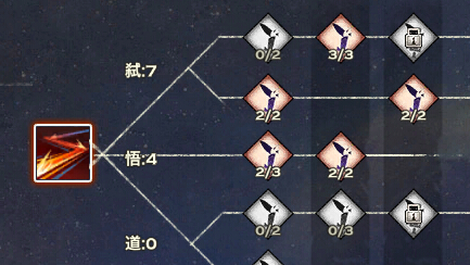 《天谕》光刃PvE技能加点5