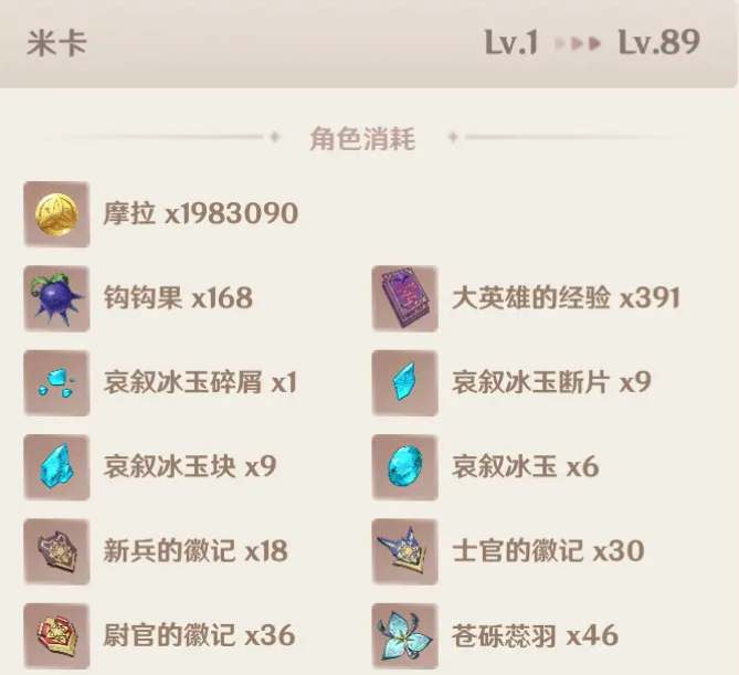 原神米卡升级突破材料一览2