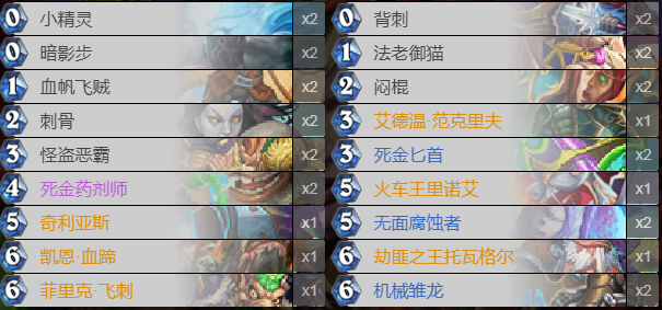 《炉石传说》巨龙降临亡语贼卡组推荐1