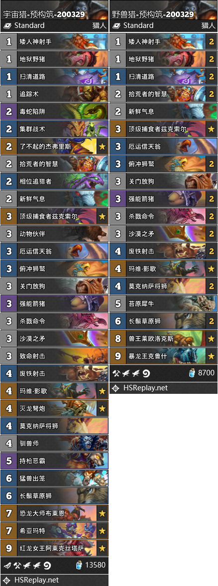 《炉石传说》外域的灰烬猎人预构筑推荐1