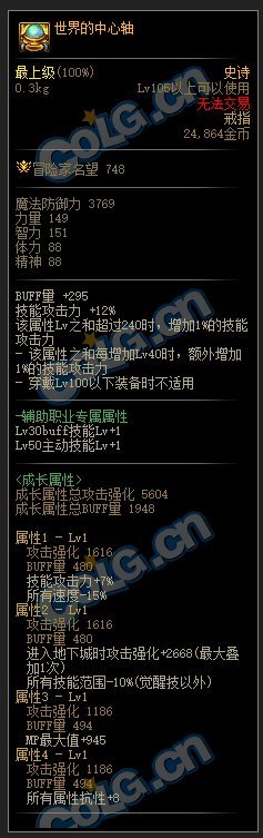 DNF世界的中心轴好用吗_世界的中心是指