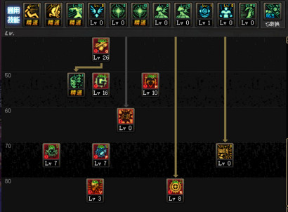 《DNF》起源版本机械之灵加点攻略4