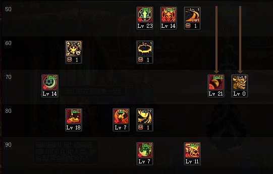 DNF巴卡尔召唤刷图加点3