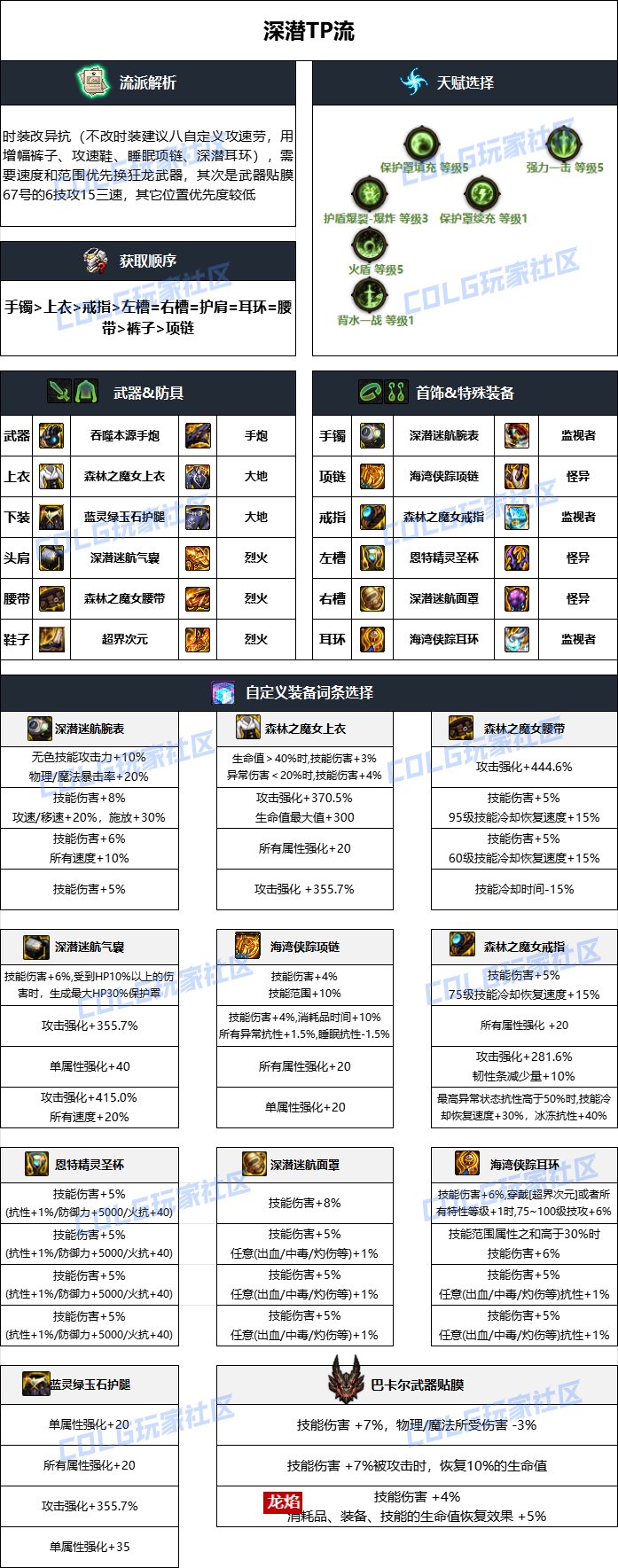 DNF雾神妮版本女大枪毕业装备推荐2