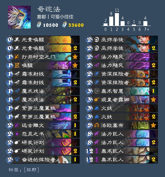 炉石传说外域的灰烬狂野模式奇迹法卡组_炉石传说外域的灰烬副本 炉石传说外域的灰烬狂野模式奇迹法卡组_炉石传说外域的灰烬副本