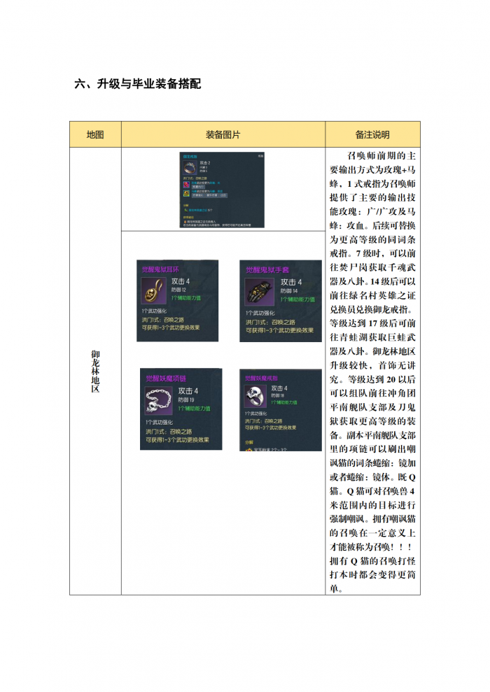 剑灵怀旧服召唤师装备搭配1