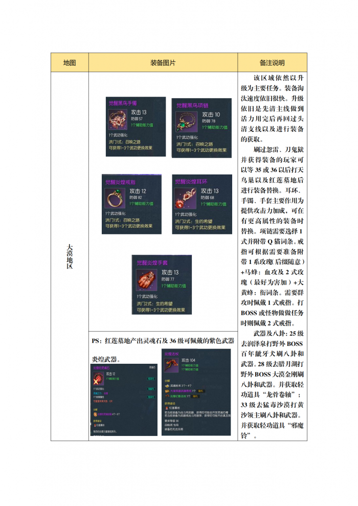 剑灵怀旧服召唤师装备搭配2