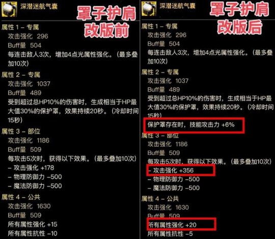 DNF深潜自定义强力词条有哪些4