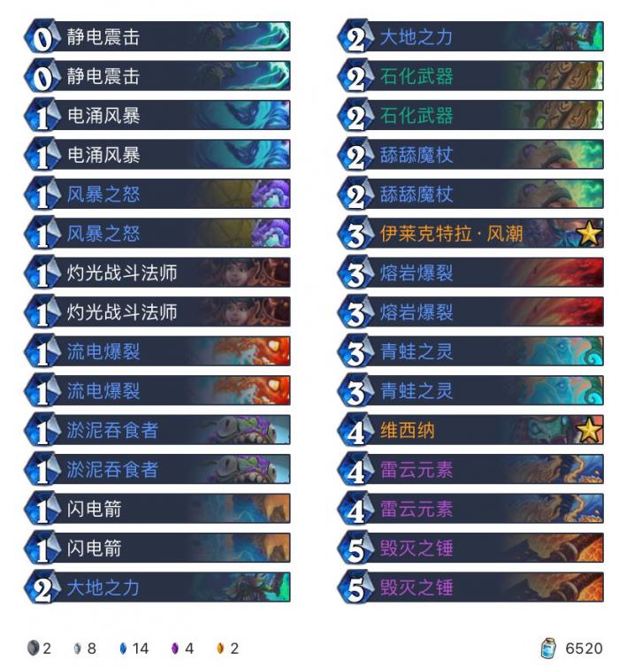 炉石传说巨龙降临夺冠打脸萨卡组构筑_炉石传说巨龙降临冒险奖励一览表