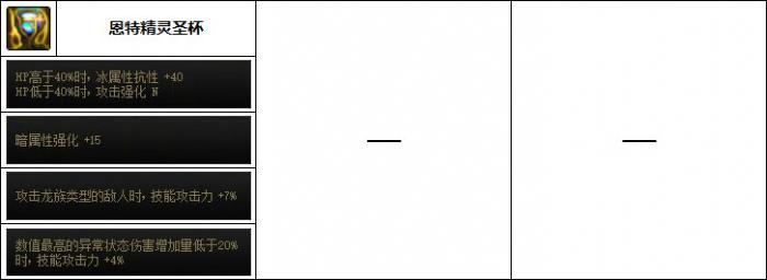 DNF次元次元回廊贴膜装备推荐6