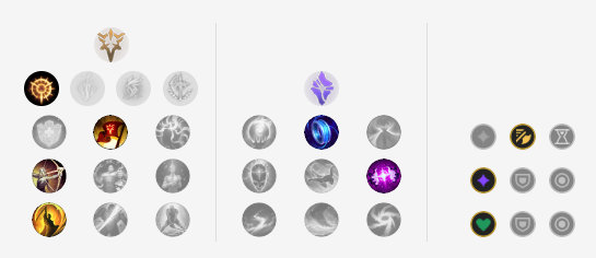 《LOL》五一开黑快乐阵容推荐3