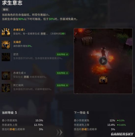 超激斗梦境赤面鬼pve技能怎么加点18