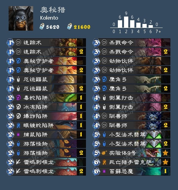 《炉石传说》K神的奥秘猎天下无敌1