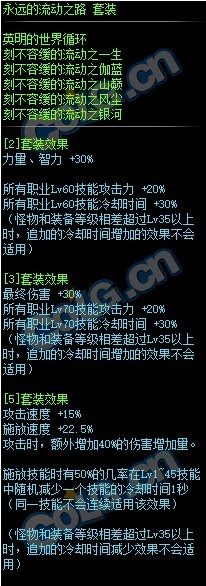 《DNF》永远的流动之路套装属性外观一览1