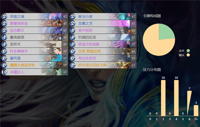 《炉石传说》王师傅分叉法卡组攻略2