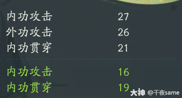 射雕侠侍装备怎么搭配2