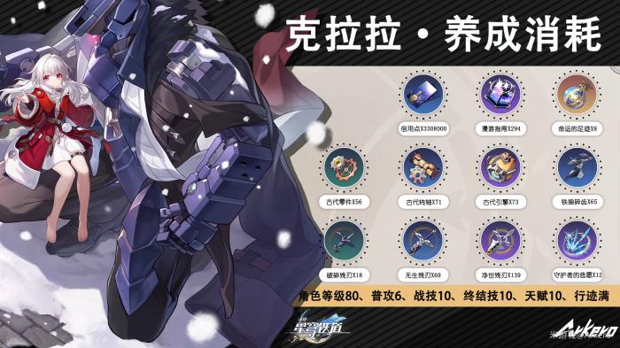 崩坏星穹铁道克拉拉养成材料一览1