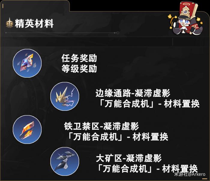 崩坏星穹铁道克拉拉养成材料一览6