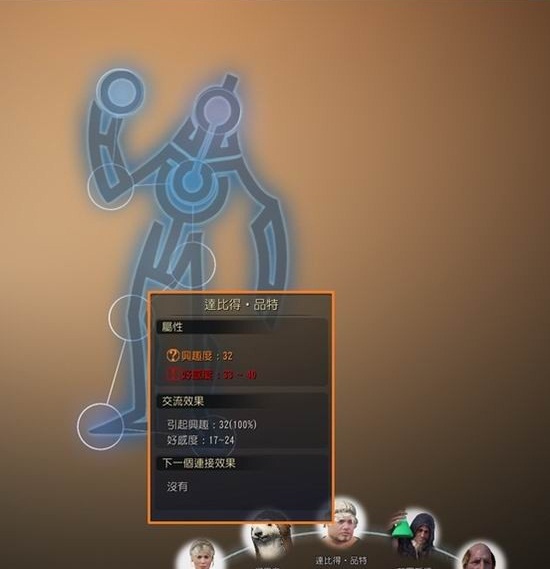 《黑色沙漠》亲密度介绍5