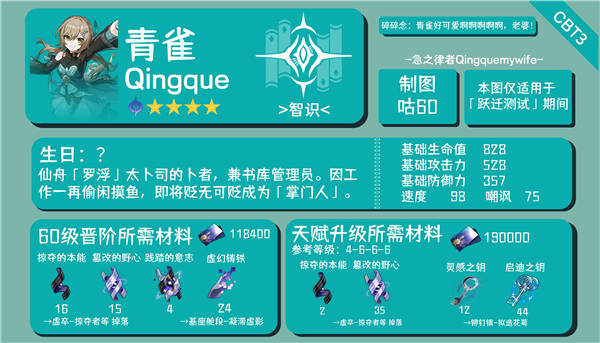 崩坏星穹铁道青雀角色攻略大全1