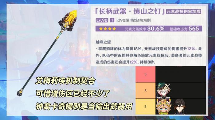 原神镇山之钉适合谁_原神镇守之森攻略