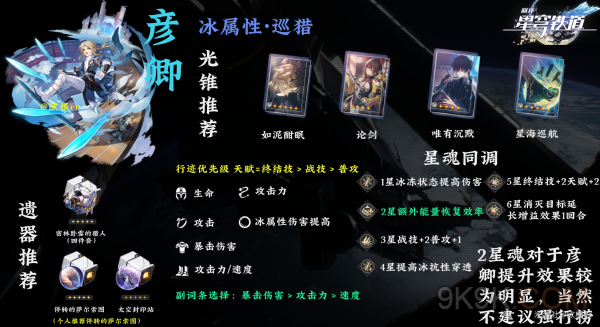 崩坏星穹铁道彦卿值得抽吗1