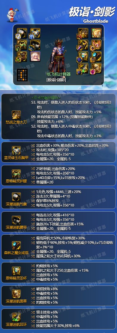 dnf神界剑影装备搭配1