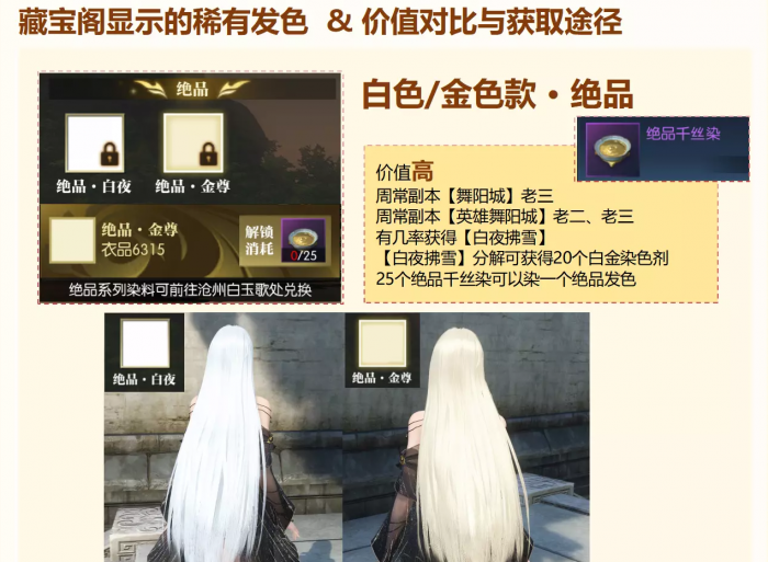 逆水寒藏宝阁购号指南29