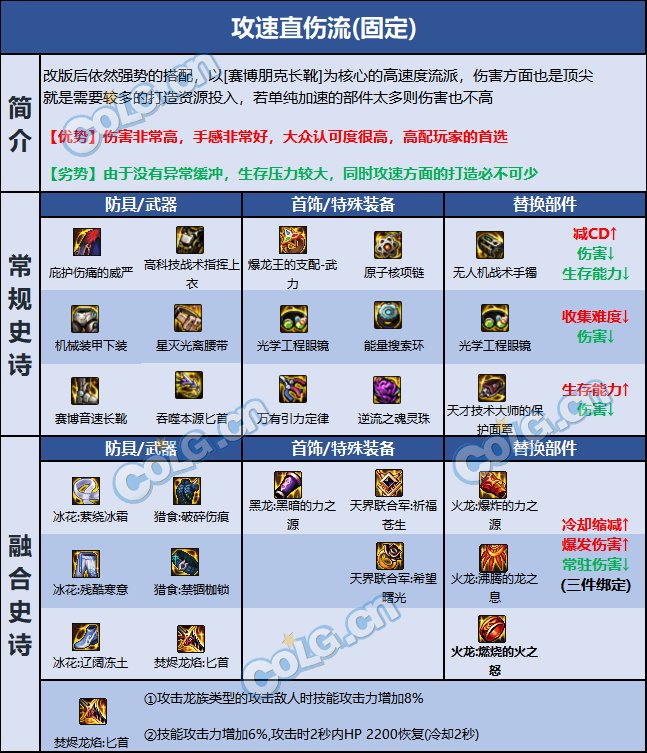 dnf刺客巴卡尔贴膜推荐2