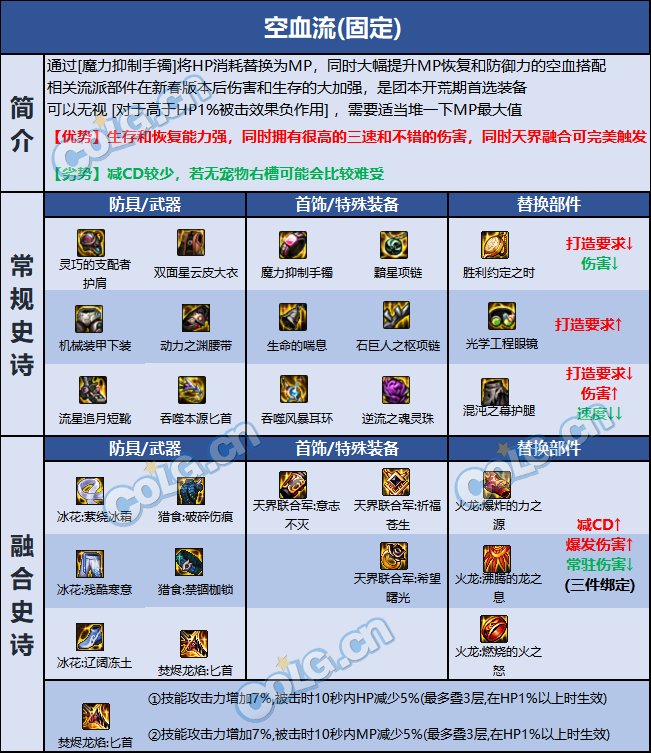 dnf刺客巴卡尔贴膜推荐4