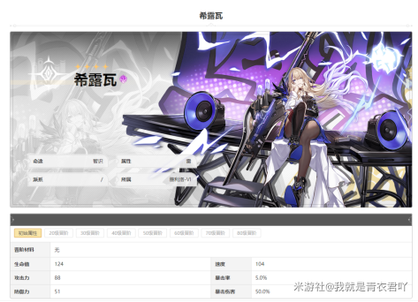 崩坏星穹铁道希露瓦行迹加点推荐1