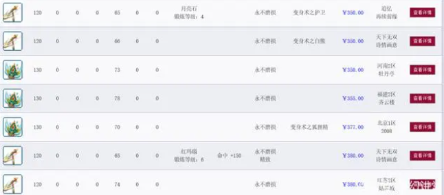 梦幻西游附魔宝珠赚钱解析4