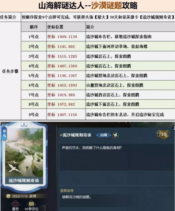 逆水寒沙漠谜题攻略1