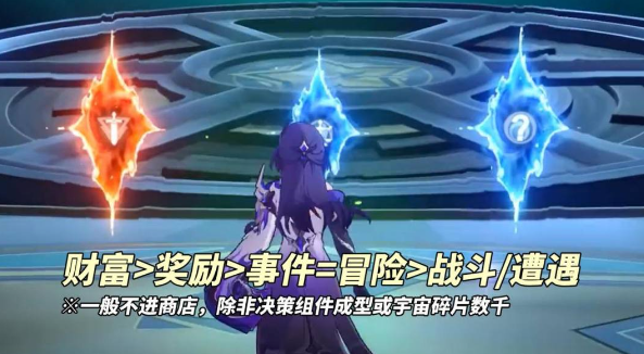 崩坏星穹铁道模拟宇宙不可知域_崩坏 星穹铁道