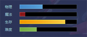 《幻想全明星》英雄无限正义介绍2