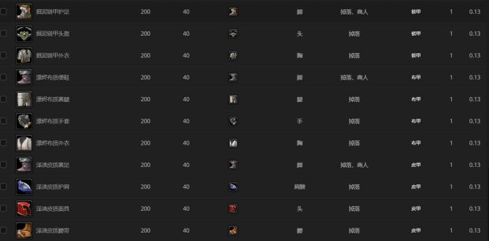 《魔兽世界》收税人瓦拉博斯哪里刷4