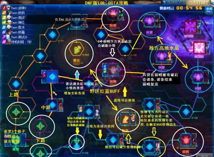 《DNF》超时空之战副本一阶段图文攻略1