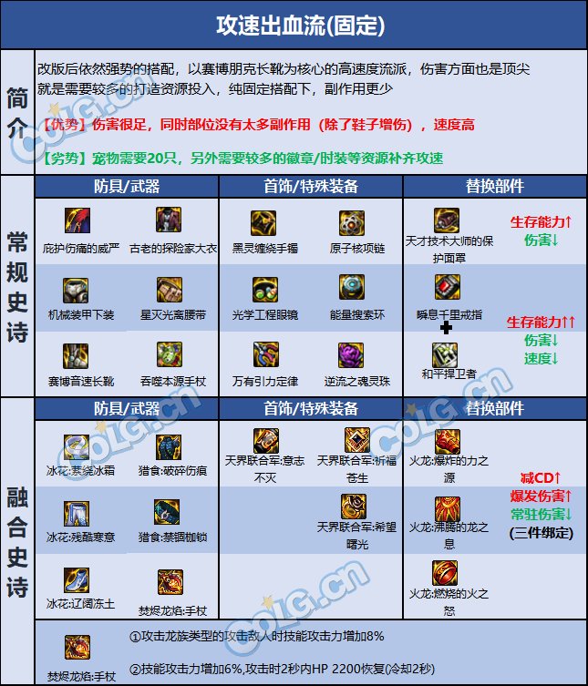 dnf死灵巴卡尔贴膜推荐1