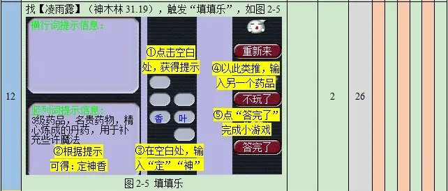 梦幻西游悲瑟独弦琴小游戏_梦幻西游悲瑟独弦琴3星