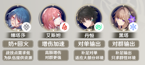 崩坏星穹铁道娜塔莎怎么玩5