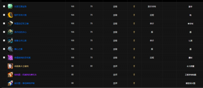 魔兽世界联盟先遣军声望有什么用1