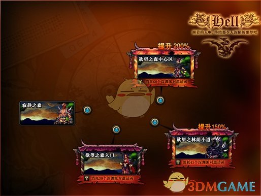 DNF史诗之路跨界石获取_史诗之路跨界石怎么用