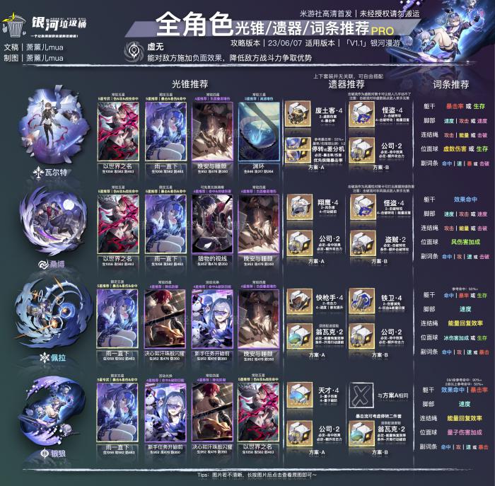 崩坏星穹铁道全角色_崩坏星穹铁道全角色英文名