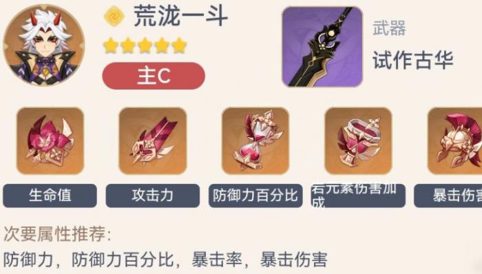 原神荒泷一斗全阶段配装教程1